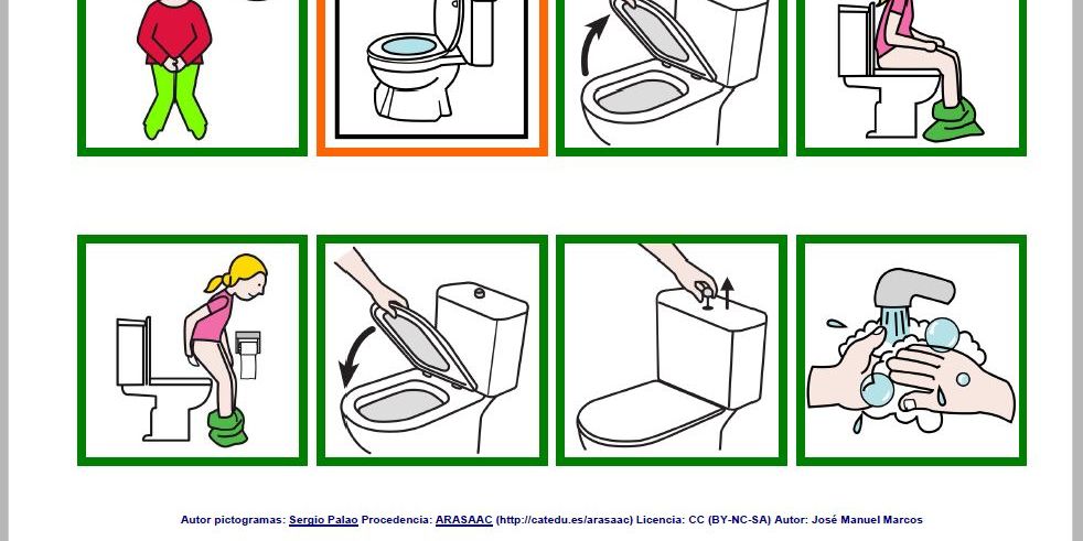 7002g Procedimiento Para Ir Al Baño