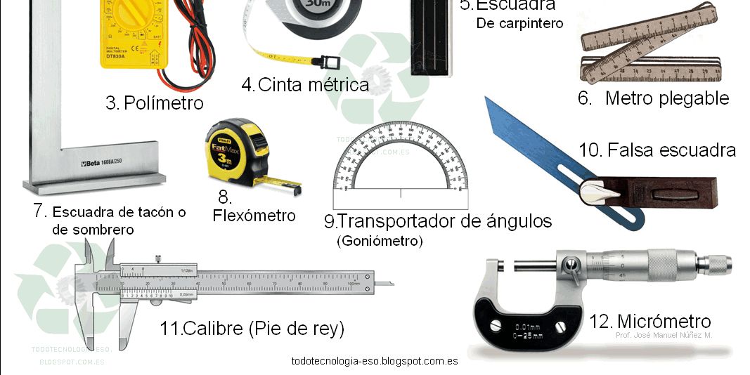 Metrología Y Normalización 7113