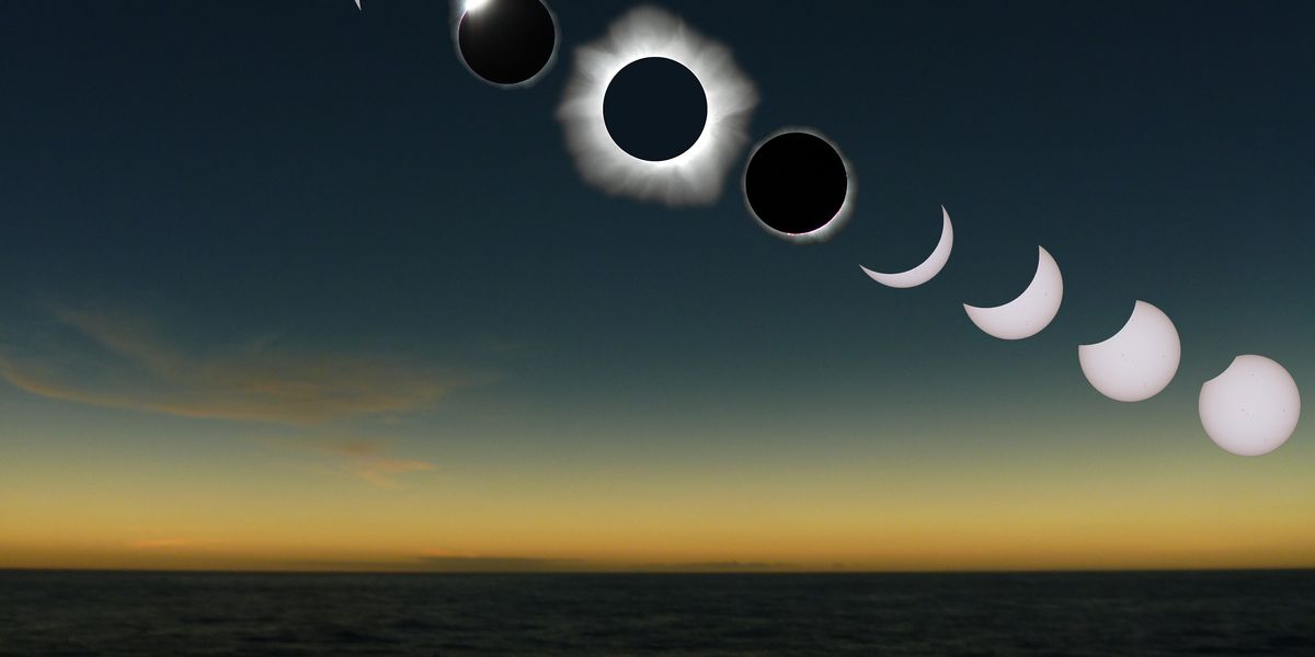 Solar Eclipse 2024 Resources