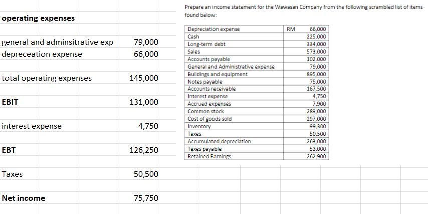 Exercise 3 Income Statement 1733