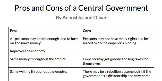 essay about central government