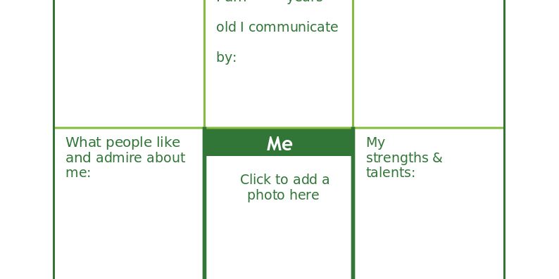 one-page-profile-examples