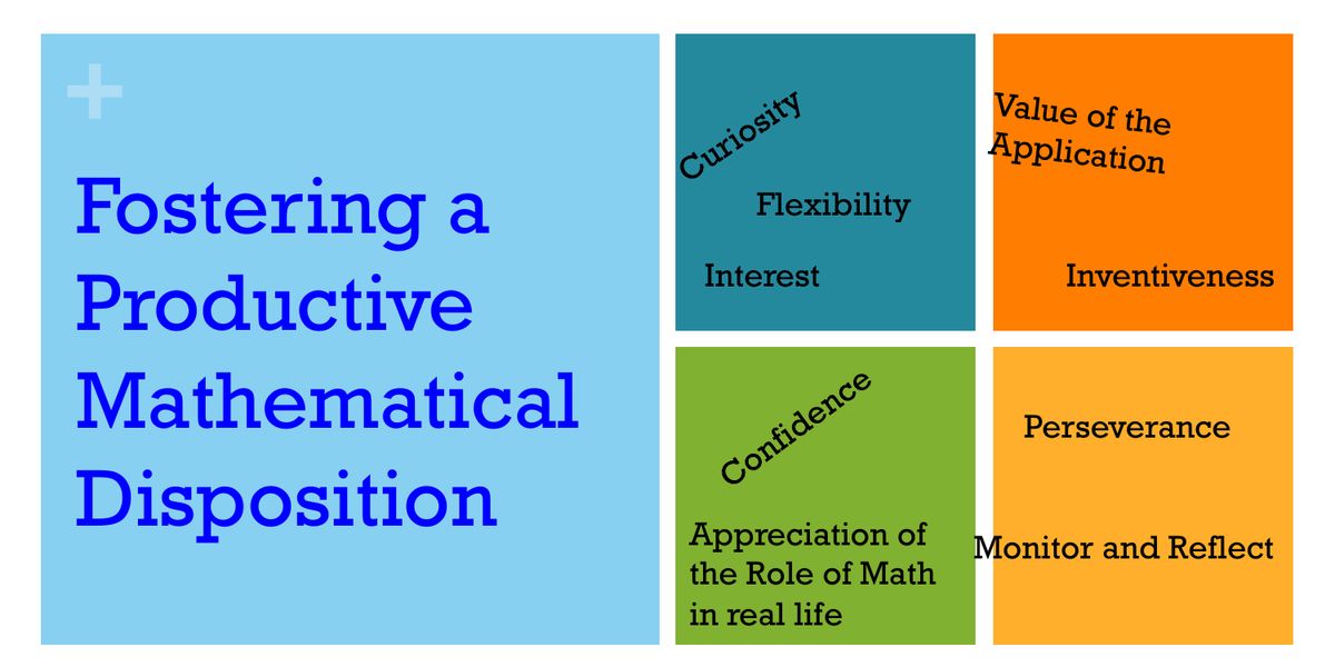 8 Elements of a Productive Mathematical Disposition