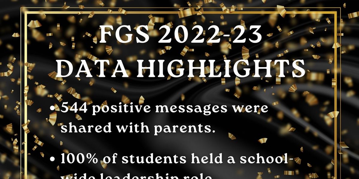 FGS Year in Review: 2022-23